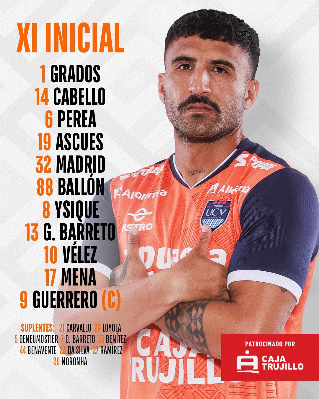 César Vallejo vs Cusco FC: alineación 'poeta' con Paolo Guerrero para el duelo por la Liga 1 2024