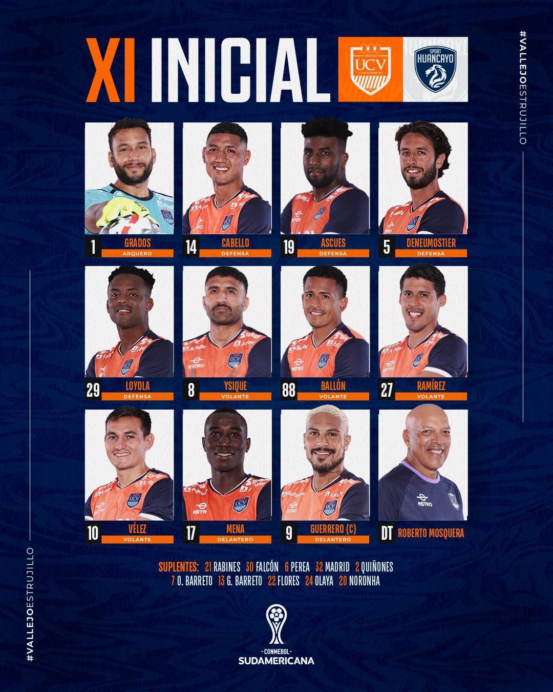 César Vallejo vs Sport Huancayo: partido por la Copa Sudamericana 2024