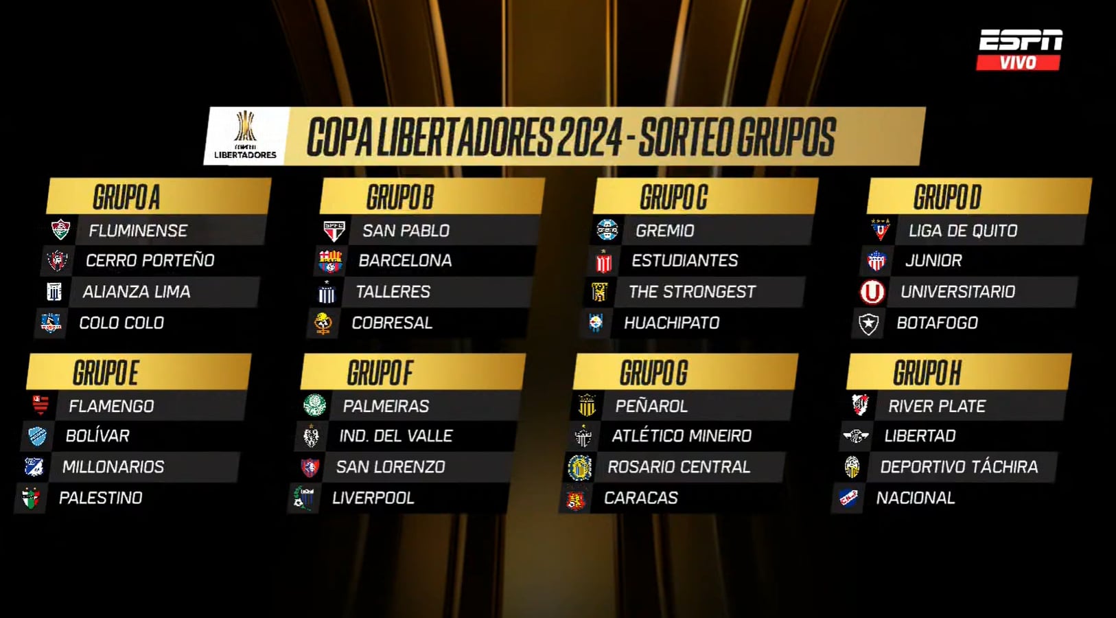 Copa Libertadores.
