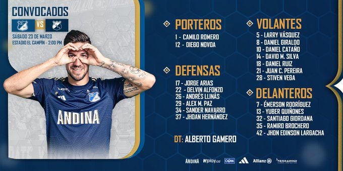 Alberto Gamero y su grupo de trabajo para recibir la visita del Deportivo Cali en Bogotá - crédito Millonarios Oficial