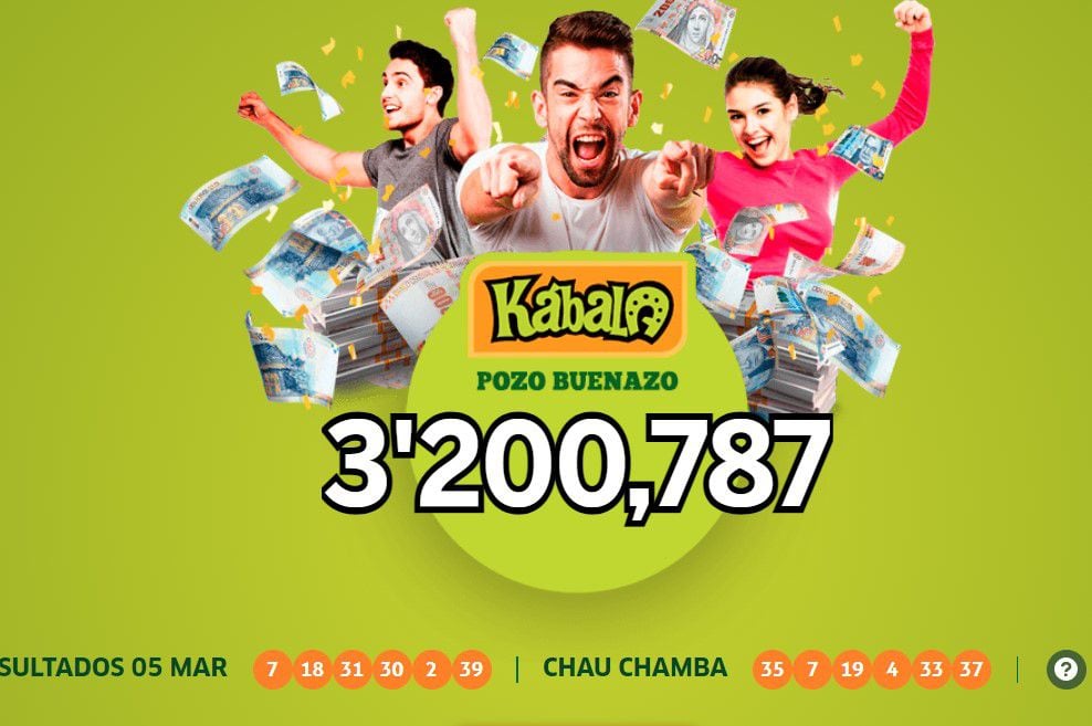 Ganadores de Kábala del martes 5 de marzo de 2024: video y números de la jugada de la suerte. (Captura: Intralot)