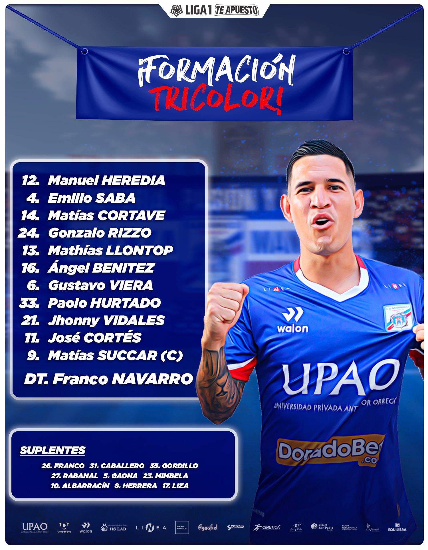 Equipo titular de Carlos A. Mannucci para enfrentar a Alianza Lima por Liga 1 2024.