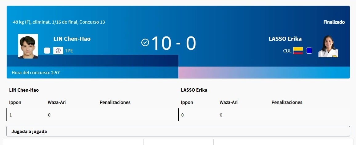 Erika Lasso contra la taiwanesa LIN Chen-Hao | Crédito página oficial de los Olímpicos