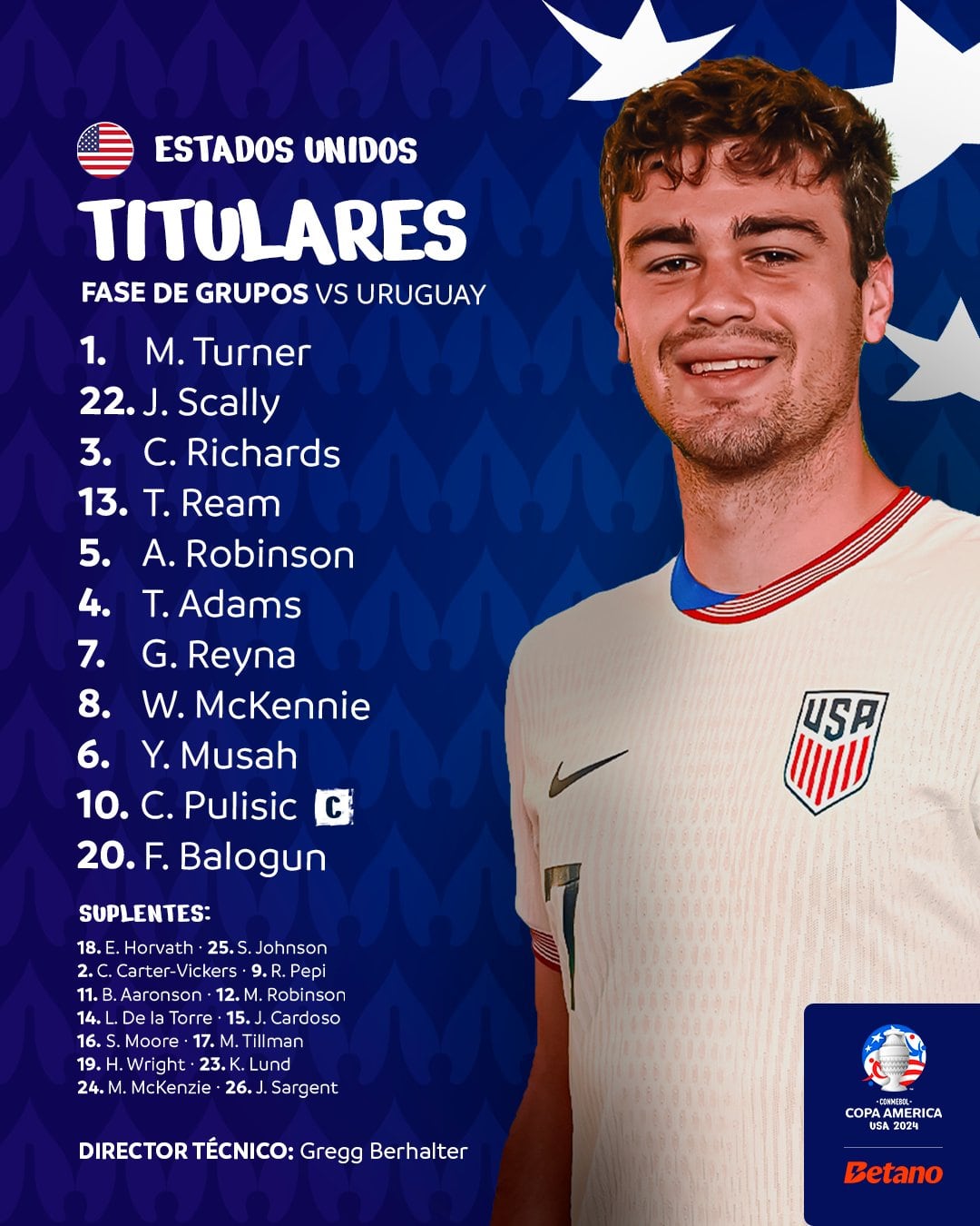 USA Uruguay