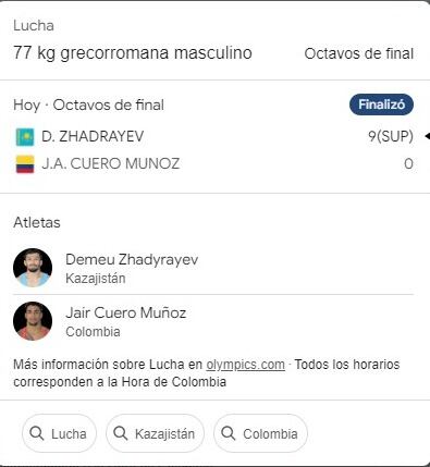 Resultados octavos de final lucha grecorromana 77 kg | Crédito: Google