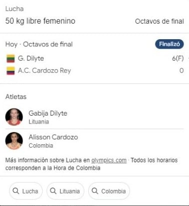 Octavos de final lucha libre femenina 50 kg | Crédito: Google